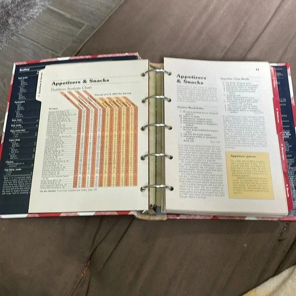 Vintage Better Homes & Garden 1981 3rd printing - Picture 4 of 11